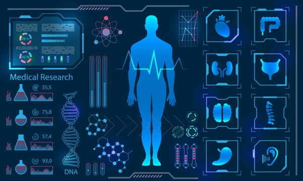 Digital Health Twins (DHT): The Future of Personalized Medicine